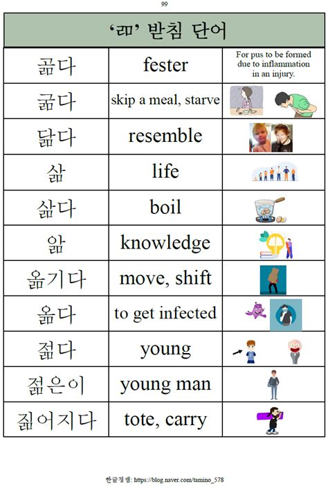 Image result for Machine Learning Algorithms Mathematics