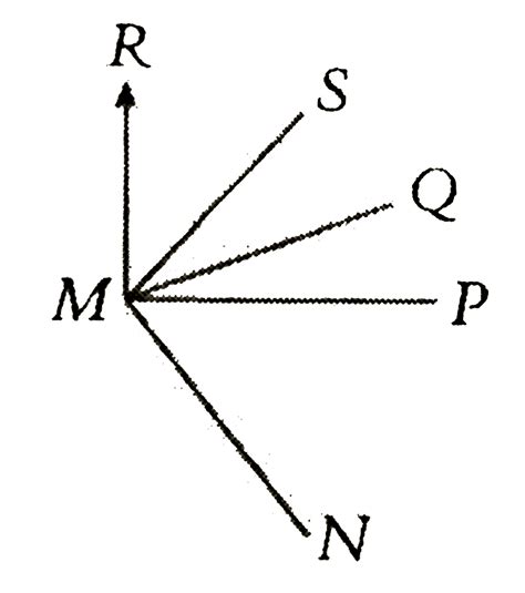 In the figure below (not to scale), `bar(MR )_|_ bar(MP), bar(MQ ...