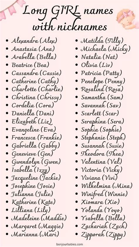 Pin by 𝒜𝘯𝘨𝘦𝘭𝘪𝘲𝘶𝘦 ⑅ ₊ 𓂅🦇 on Pins by you | Best character names, Names ...