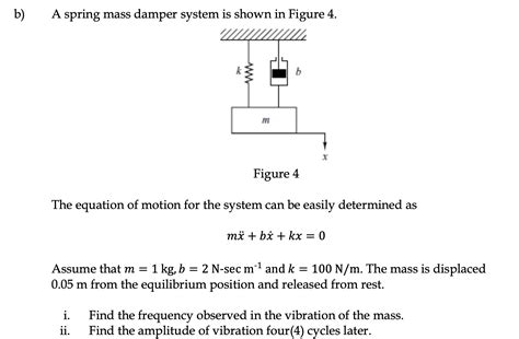 Solved A spring mass damper system is shown in Figure 4 . | Chegg.com
