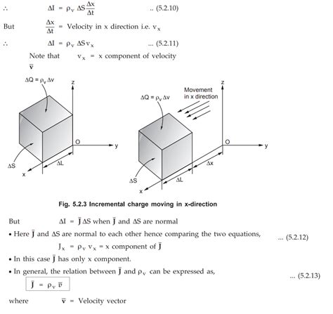 Image result for Current Current Density Problems