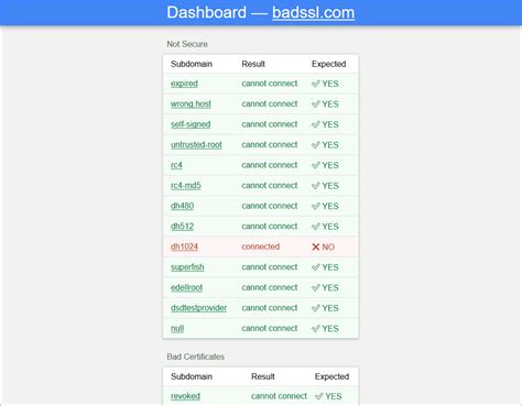 Image result for MySQL Visual Studio