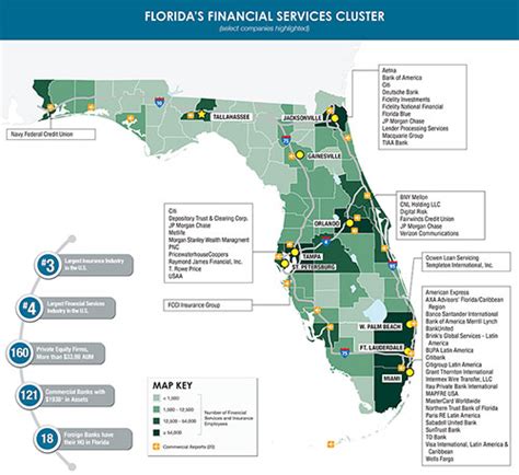 Innovative University Partnerships Advance the Fintech Landscape in Florida