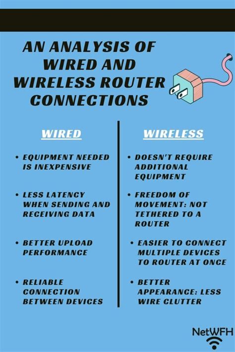 Connect Router to Computer 的图像结果