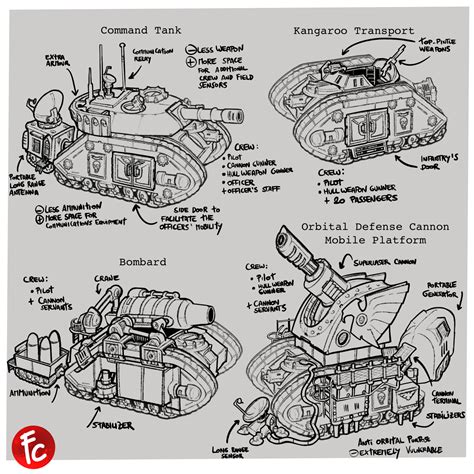 Leman Russ (tank) :: Warhammer 40000 (wh40k, warhammer 40k, ваха ...