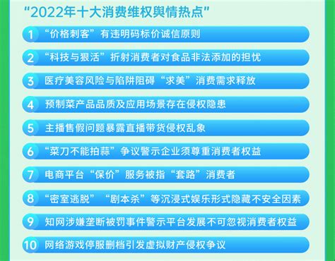 我想@领导丨碰到消费陷阱找顶端 315维权现场办_留言_新闻_部门