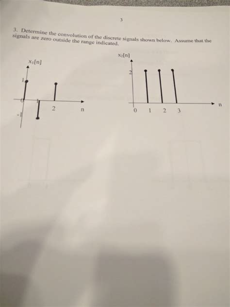Image result for Convolution for Discrete Signals