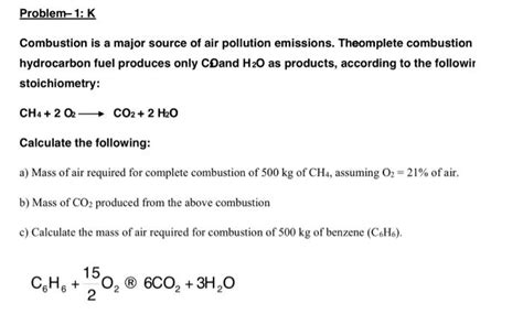Image result for Combustion Problem