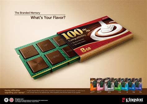 Image result for Kingston Computer Memory