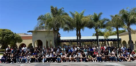 Newsletter : Week 3 – Wolf Canyon Elementary