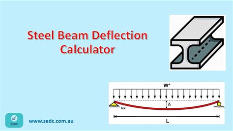 Image result for How to Calculate Deflection