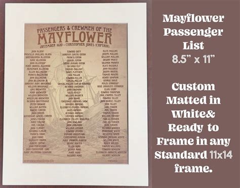 Mayflower Passenger List 1620 Pilgrims Families Genealogy Poster High ...