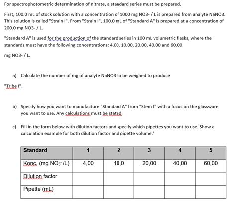 Image result for Nitrate Test Using Spectrophotometer Method