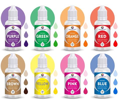 Buy Aromart® DIY Liquid Soap Making Colours for Melt & Pour Soaps - Set ...