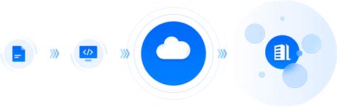 Image result for Webull Script Editor