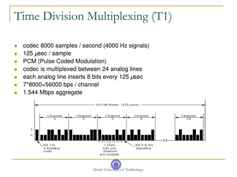 LocalLoop Network 的图像结果
