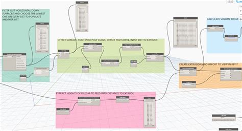 Extrude Mass Revit 的图像结果
