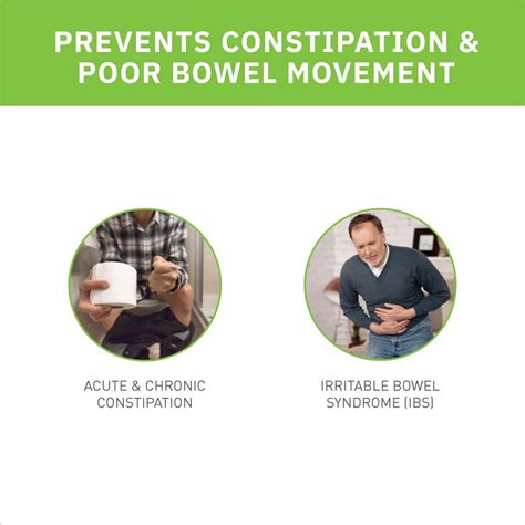 Buy LAXAQUEST® EFFECTIVE RELIEF FROM CONSTIPATION (PACK OF 1) Online ...