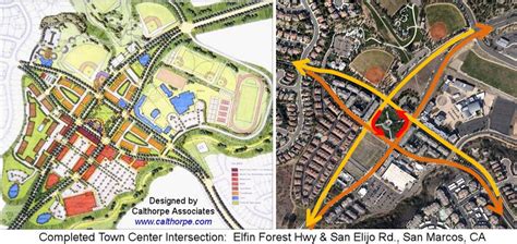 Image result for Intersections SABC1