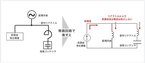 Image result for Java Generics Book