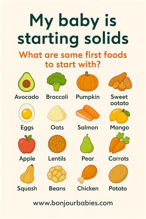 16 Best First Foods for Baby Starting Solids | Aliments pour bébé faits ...