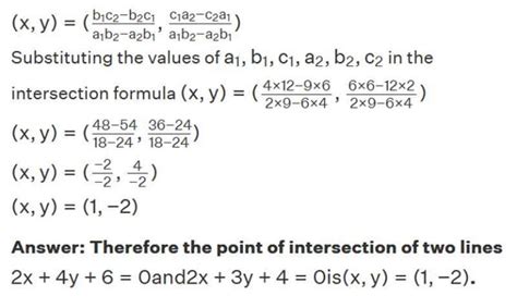 Image result for Point of Intersection Math