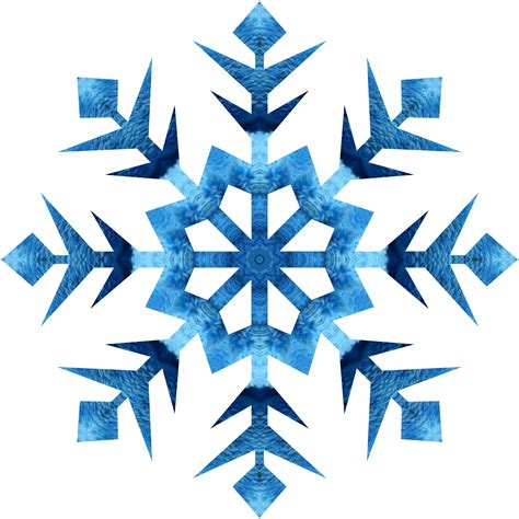 Image result for Snowflake Real-Time Scenario Procedures