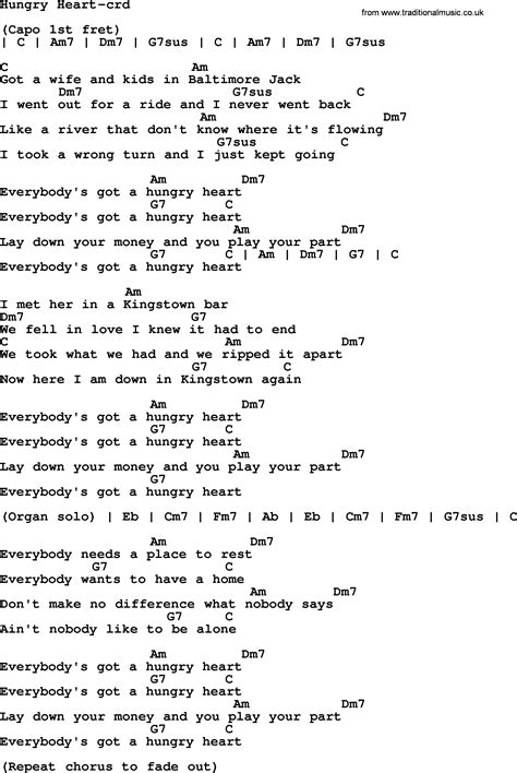 Image result for Over All Over Again Chords