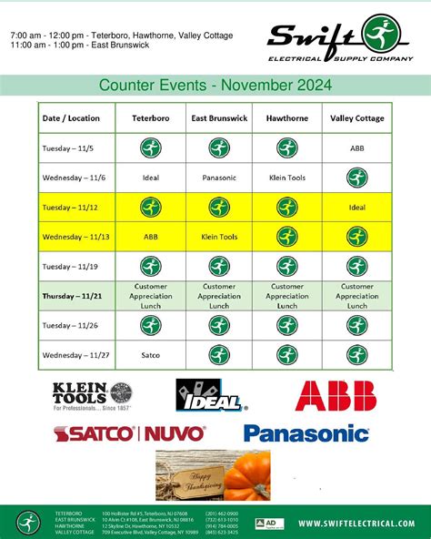 Swift Electrical Supply (@swift_electrical) • Instagram photos and videos