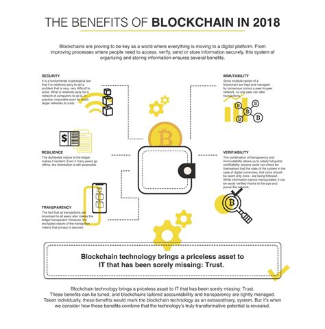 Blockchain-based database Blockchain Database Benefits 的图像结果