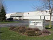 Image result for Dynamic Tool and Design Reviews