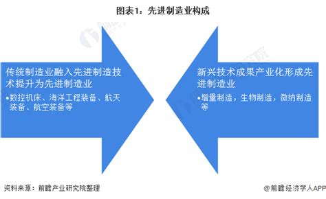 农行宁波慈溪分行：精准发力 支持制造业高质量发展_手机新浪网