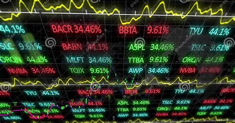 Finance 的图像结果