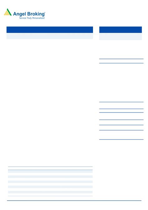 IPO Note | Real Estate-REIT