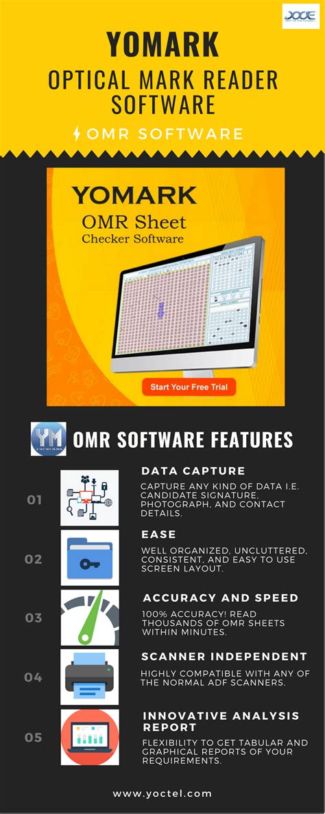 Image result for Screen reader Software