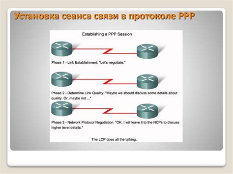Протоколы Point- to -Point, Frame Relay (лекция 4) - презентация онлайн