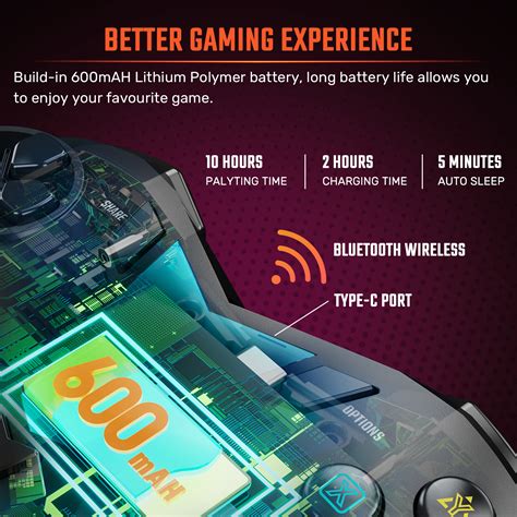 Ifyoo Controller Driver 的图像结果