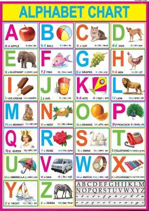 English Alphabet Chart For Kids Photographic Paper - Children ...