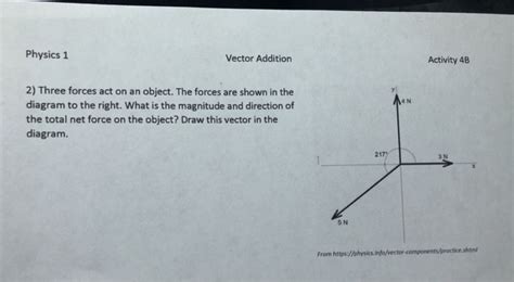 Image result for Vector Problems Involving Forces VCE