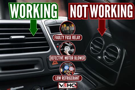 Why Is My Ac Not Working In Car