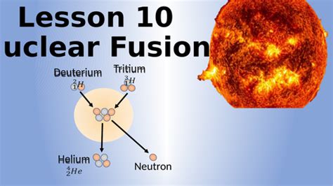 Physics Nuclear Fusion 的图像结果