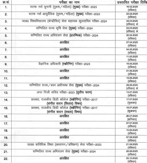 UPPSC Exam Calendar 2025 OUT at uppsc.up.nic.in: Check Dates for PCS ...