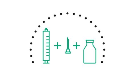 IV therapy: Ready-to-administer medication