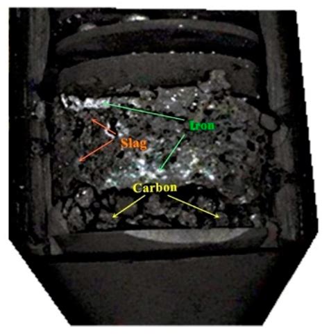 Relationship and Mechanism Analysis of Soft-Melt Dropping Properties ...