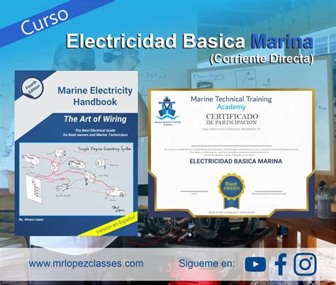 Image result for Lopez Tutorial ES