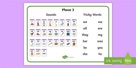 Phase 3 Sounds and Tricky Words Desk Mat - Phase 3 Sounds and Tricky Words