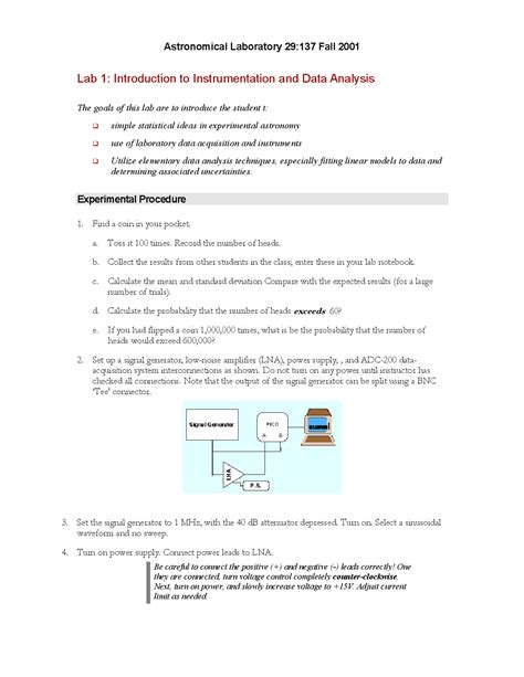Data Analysis of Lab Report 的图像结果
