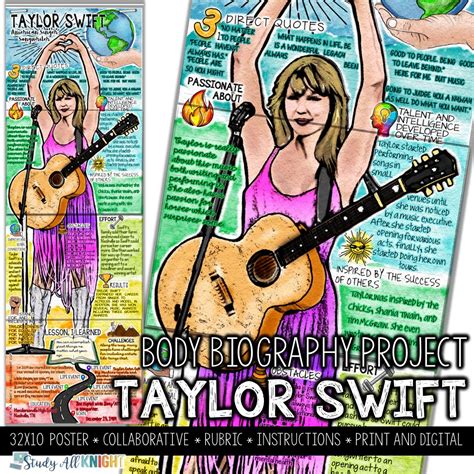 Printable Taylor Swift Biography