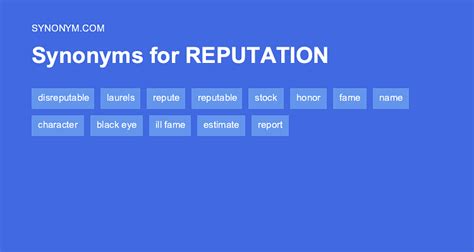 Image result for Bad Reputation Synonym