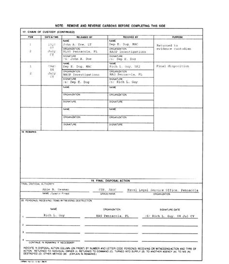 Image result for US Navy Evidence Collection